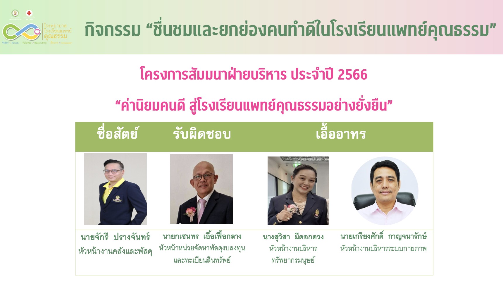 กิจกรรมประจำปี 2568