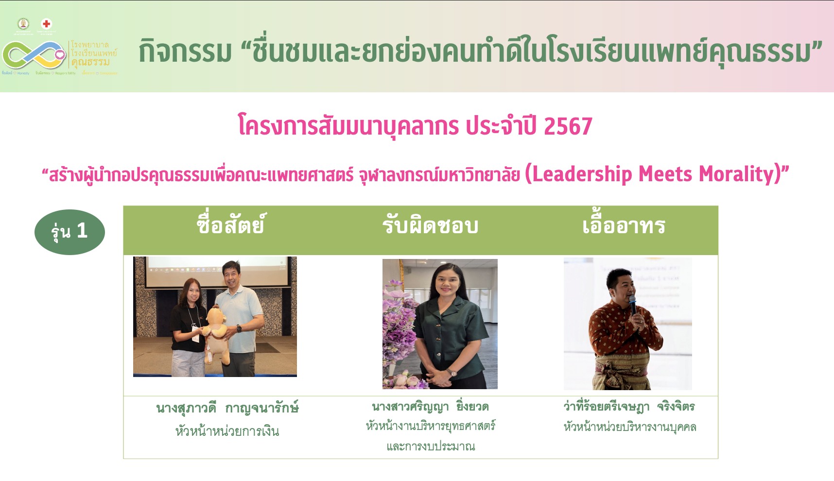 กิจกรรมประจำปี 2568