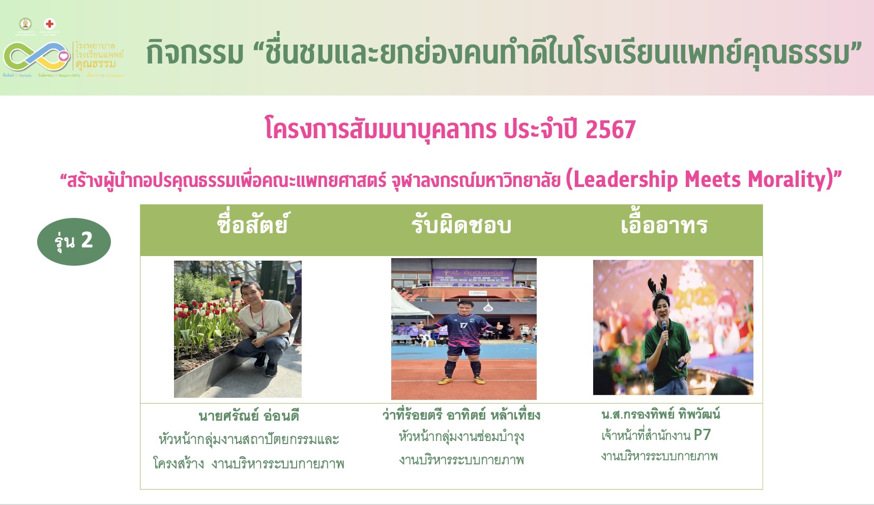 กิจกรรมประจำปี 2568