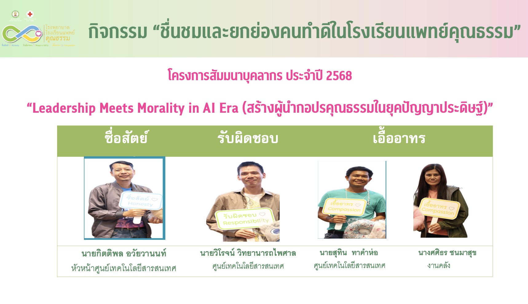 กิจกรรมประจำปี 2568