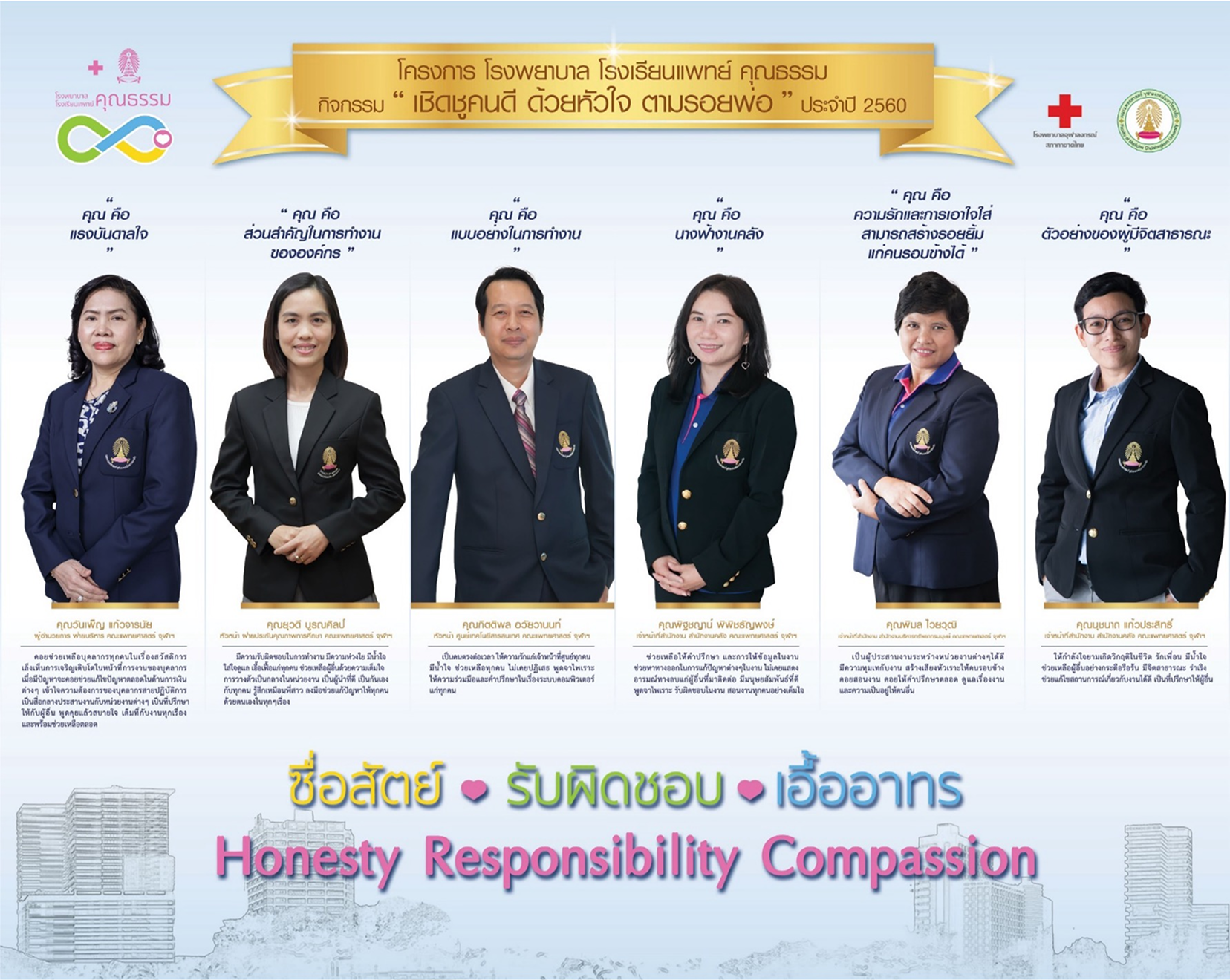 กิจกรรมประจำปี 2568
